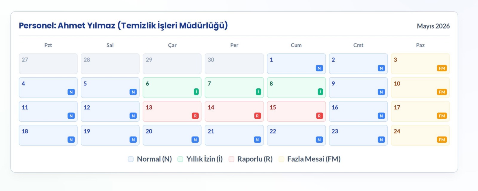 Personel bazında normal çalışma, yıllık izin, sağlık raporu ve fazla mesai durumlarını gösteren aylık puantaj takvimi